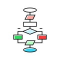 algorithm flowchart machine learning color icon vector illustration Royalty Free Stock Photo