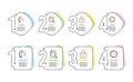 Algorithm, Password encryption and Analytics graph icons set. Idea sign. Vector Royalty Free Stock Photo