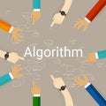 Algorithm problem solving flow chart hands working together as a team Royalty Free Stock Photo