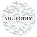 Algorithm typography word cloud create with the text only.