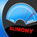 Alimony High Shows Over The Odds And Divorce