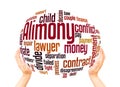 Alimony word cloud sphere concept Royalty Free Stock Photo