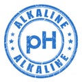 Alkaline ph balance