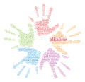 Alkaline Word Cloud