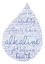 Alkaline Word Cloud