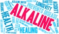 Alkaline Word Cloud