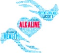 Alkaline Word Cloud