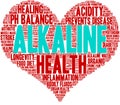 Alkaline Word Cloud