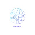 Alkalinity blue gradient concept icon