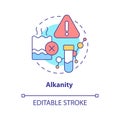 Alkalinity concept icon