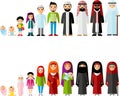 All age group of arab family. Generations man and woman.