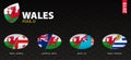 All games of Wales rugby team in pool D stylized as icons