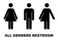 All gender restroom sign. Male, female transgender. Vector illustration. Royalty Free Stock Photo