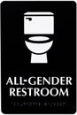All-Gender Restroom sign on public bathroom door