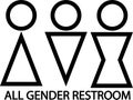 All gender restroom Vector sign. All Gender Bathrooms. Woman, man, transgender, gender neutral person icon for public toilet. Royalty Free Stock Photo