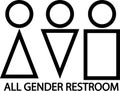 All gender restroom Vector sign. All Gender Bathrooms. Woman, man, transgender, gender neutral person icon for public toilet. Royalty Free Stock Photo