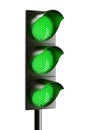 All green traffic light Royalty Free Stock Photo