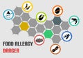 All the most common food allergy type icons