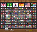 All national flags of the world on realistic black color chalkboard background . Country flag with name was attached by adhesive