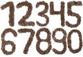 All number made of cedar nuts