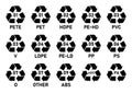 Mobius strip plastic recycling codes- 01 PET, 02 HDPE, 03 PVC, 04 LDPE, 05 PP, 06 PS, 07 OTHER, 09 ABS, PA.