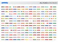 All World Ribbon Vector Flags - Collection