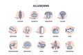 Allergens set as allergic products collection from food outline diagram