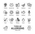 Allergens Signs Black Thin Line Icon Set. Vector