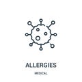 allergies icon vector from medical collection. Thin line allergies outline icon vector illustration
