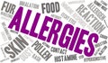 Allergies Word Cloud