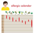Allergy calendar
