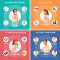 Allergy Concept Icons Set