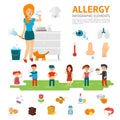 Allergy infographic elements vector flat design illustration. Woman sneezes and allergens icons. People with allergies. Royalty Free Stock Photo