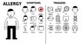 Allergy infographics. Allergy Symptoms and Triggers, medical information with text and character. Flat vector