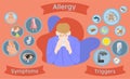 Allergy infographics, symptoms and triggers. Allergic man. Vector graphics