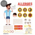 Allergy man with allergy icon set. infographic - Royalty Free Stock Photo