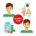 Allergy Prevention Concept