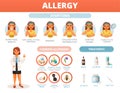 Allergy Cartoon Infographics