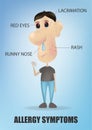 Allergy symptoms concept with cough sneeze itching skin rash runny nose and sick sore eyes. Vector illustration in cartoon style.