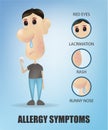 Allergy symptoms concept with cough sneeze itching skin rash runny nose and sick sore eyes . Vector illustration. Young