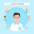 Allergy symptoms vector illustration, cartoon flat doctor character informing about symptomatic reaction, infographic Royalty Free Stock Photo