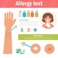 Allergy test. Arm, pipette