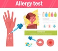 Allergy test Vector. Cartoon. art on white background. Flat