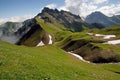 Allgauer Alpen , Germany Royalty Free Stock Photo