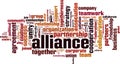 Alliance word cloud