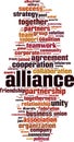 Alliance word cloud