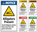 Alligator Warning Sign, Danger - Alligators Present Avoid Attack, Stay Away From Tall Grass And Water