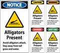 Alligator Warning Sign, Danger - Alligators Present Avoid Attack, Stay Away From Tall Grass And Water