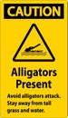 Alligator Warning Sign, Danger - Alligators Present Avoid Attack, Stay Away From Tall Grass And Water