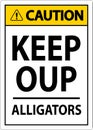 Alligator Warning Sign: Danger Keep Out - Alligators